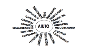 aiuto