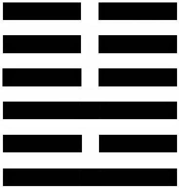 I Ching per Disil - esagramma 34.3,5 alt=