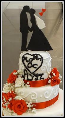 Come scegliere la wedding cake?