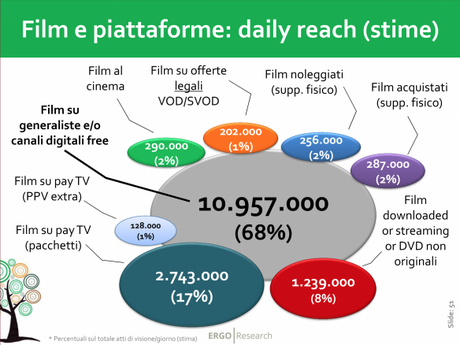 Schermata 2015-08-09 alle 12.40.22