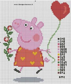 Punto croce disney baby - Peppa Pig