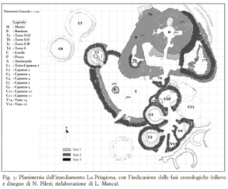 Archeologia. Nuraghe La Prisgiona (Arzachena):  Spazi di lavoro e attività produttive nel villaggio nuragico