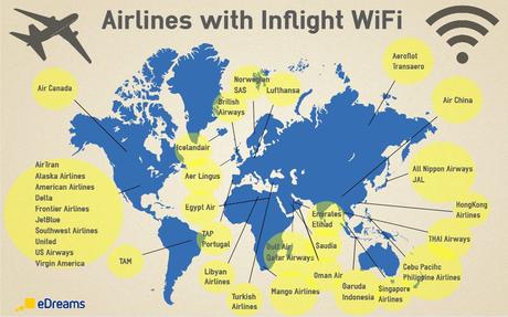 WiFi a bordo in aereo, quali compagnie?
