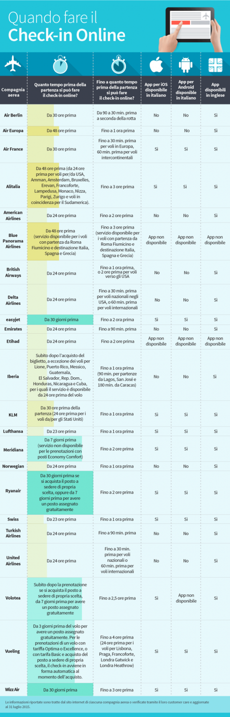 Skyscanner_Online-Check-In-Tabella_bassa