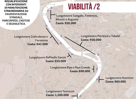 50 milioni per il Giubileo. Una serie di motivi per cui potrebbero essere, ancora, soldi buttati