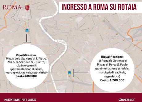 50 milioni per il Giubileo. Una serie di motivi per cui potrebbero essere, ancora, soldi buttati