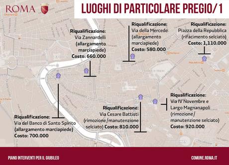 50 milioni per il Giubileo. Una serie di motivi per cui potrebbero essere, ancora, soldi buttati