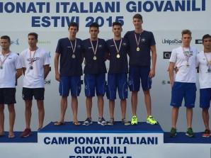 nuoto - Centro Nuoto Torino