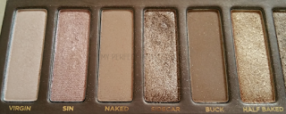 Naked1, il must have delle donne?? - Review