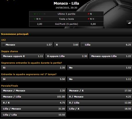 Probabili formazioni Monaco-Lille, quote e diretta tv