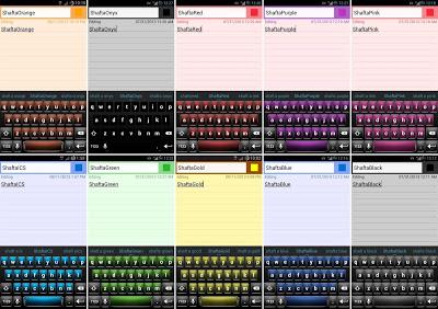 Tentazione di passare all'iPhone 6? Ecco le 10 differenze che ti mancheranno di Android