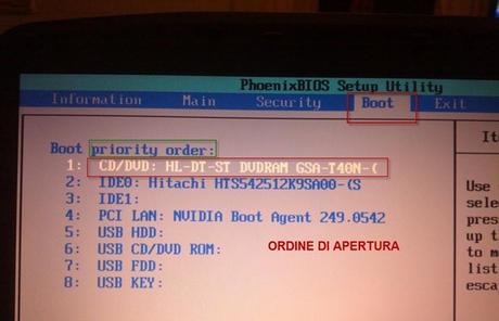 ordine-apertura-unità