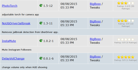 Jailbreak iOS 8.4 – Tutti i Tweak testati e funzionanti [Aggiornato 18.08.2015]