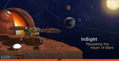 Sul sito della missione InSight un'iniziativa per spedire il proprio nome su Marte, registrato su un microchip. Crediti: NASA.