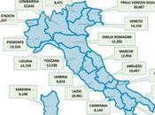 SBEM: LAVORO SCIENTIFICO pubblicato GIORNALE INTERNAZIONALE inerente MELANOMA Italia 2001 2008.