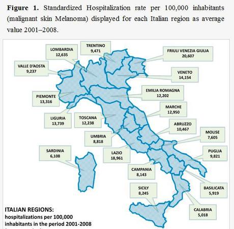 Mappa delle OSPEDALIZZAZIONI in Italia per il MELANOMA dal 2001 al 2008