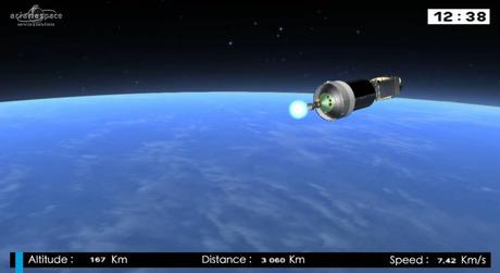 Il satellite EUTELSAT 8 West B lanciato con successo