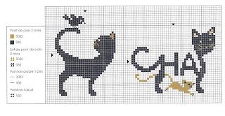 Disegni punto croce- schemi gatti