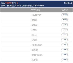 scommesse