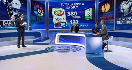 Sky Sport, Serie A 1a Giornata - Programma e Telecronisti
