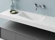 Planit presenta nuovo lavabo: