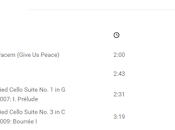 Rilassatevi della musica gratis offerta playstore