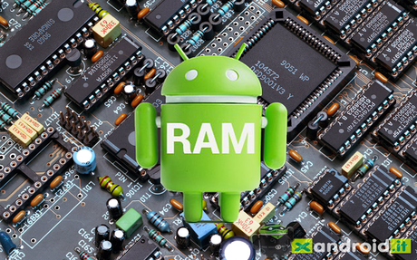 I Task Killer servono davvero? Scopriamo come funziona la RAM su Android.