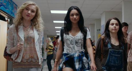 Chi o cosa diavolo è un DUFF?