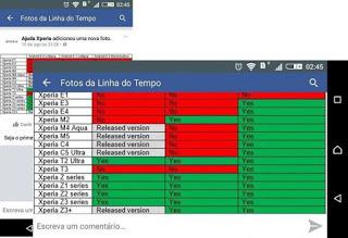 La lista dei dispositivi Sony che riceveranno Android Marshmallow 6.0
