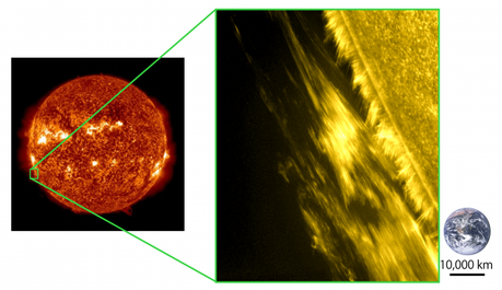 Il mistero della corona solare
