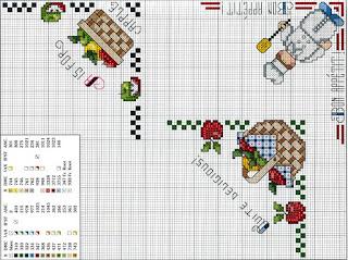 Crosstich pattern-Tovagliette all'americana