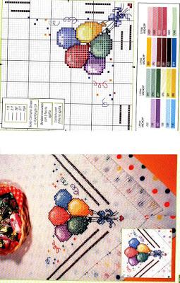 Crosstich pattern-Tovagliette all'americana