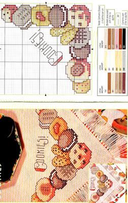 Crosstich pattern-Tovagliette all'americana