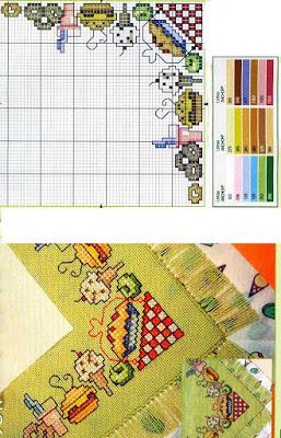 Crosstich pattern-Tovagliette all'americana