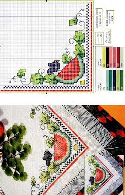 Crosstich pattern-Tovagliette all'americana