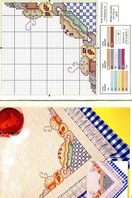Crosstich pattern-Tovagliette all'americana