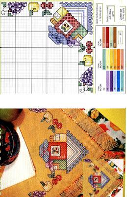 Crosstich pattern-Tovagliette all'americana