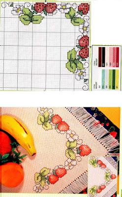 Crosstich pattern-Tovagliette all'americana