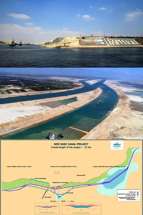 Nuovo canale di Suez