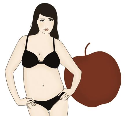 come-valorizzare-corpo-mela