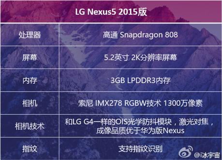 LG Nexus 5: ecco le specifiche hardware
