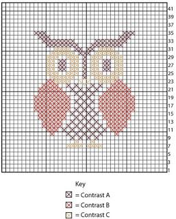 Cross stitch - raccolta di piccoli gufi colorati