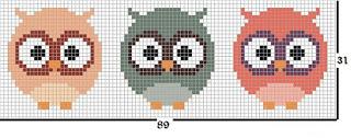 Cross stitch - raccolta di piccoli gufi colorati