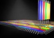 Un minispettrometro a quantum dot