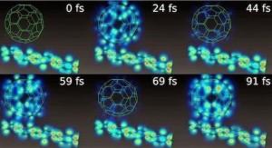 Cellule solari a punti quantici