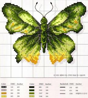 Butterfly di ogni colore a punto croce