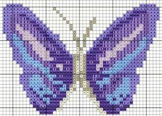 Butterfly di ogni colore a punto croce