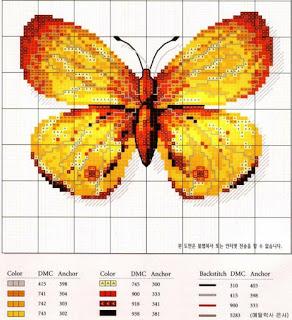 Butterfly di ogni colore a punto croce