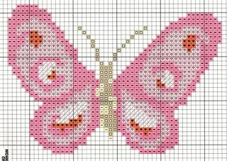 Butterfly di ogni colore a punto croce