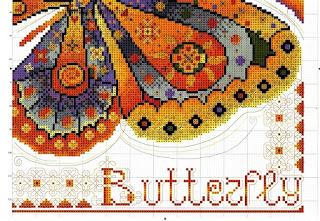 Quadro Butterfly a puntocroce